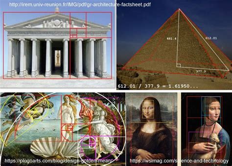  「Golden Ratio: The Story of Art and Proportion」 -  古代ギリシャからルネッサンスまで、黄金比が芸術に及ぼした驚異的な影響力と美の謎を探求